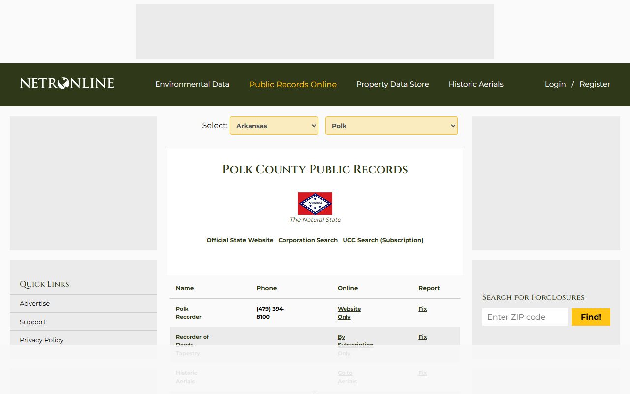 polk County deed records