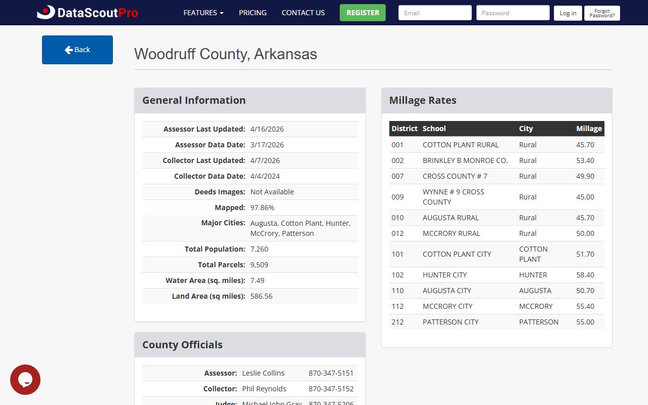 woodruff County deed records